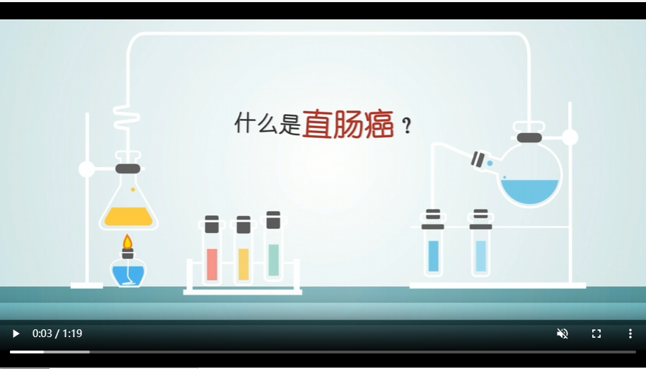 什么是直肠癌？