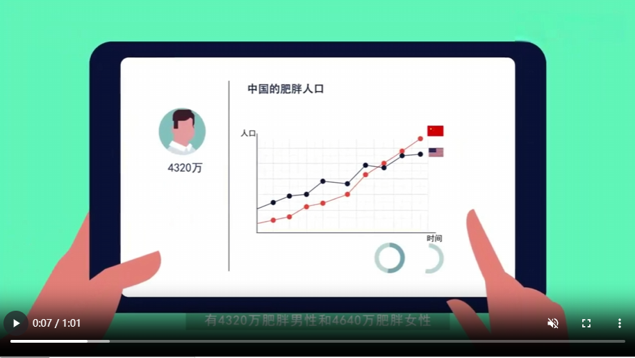 肥胖与肛肠疾病